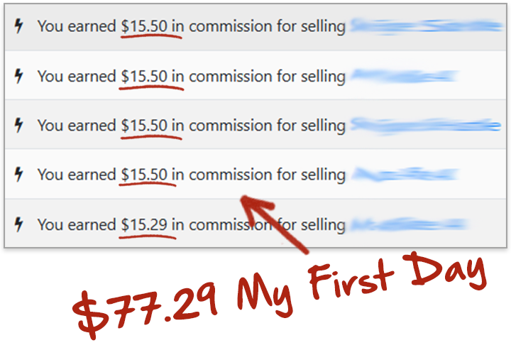 Profit Trigger AI Result