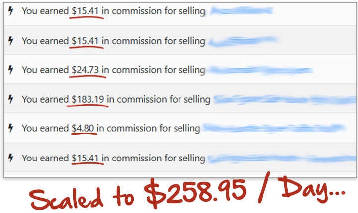 Profit Trigger AI Results